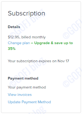 ExpressVPN subscription ExpressVPN subscription