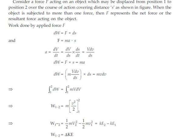 Vedupro: Work Energy Theorem, Work Energy Theorem Explanation