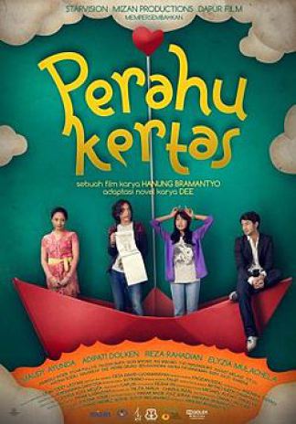Tujuan resensi novel perahu kertas