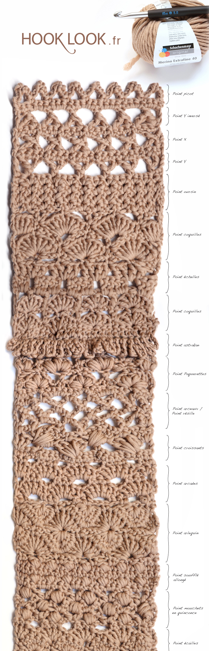 Apprendre les différents points au crochet