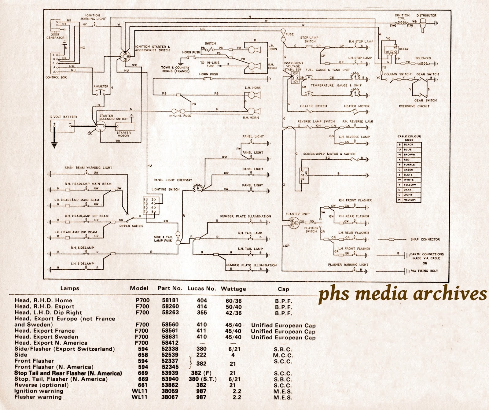 Scooter Wiring Diagram Chevy 305 Power Steering Pump Bracket Diagram