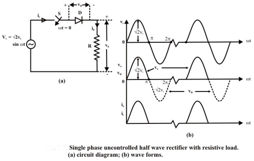 Schematic Diagram Of A Full Wave Bridge Rectifier Circuit ...