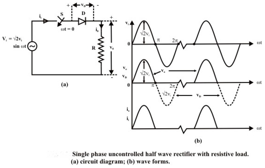 Single phase vienna rectifier circuit