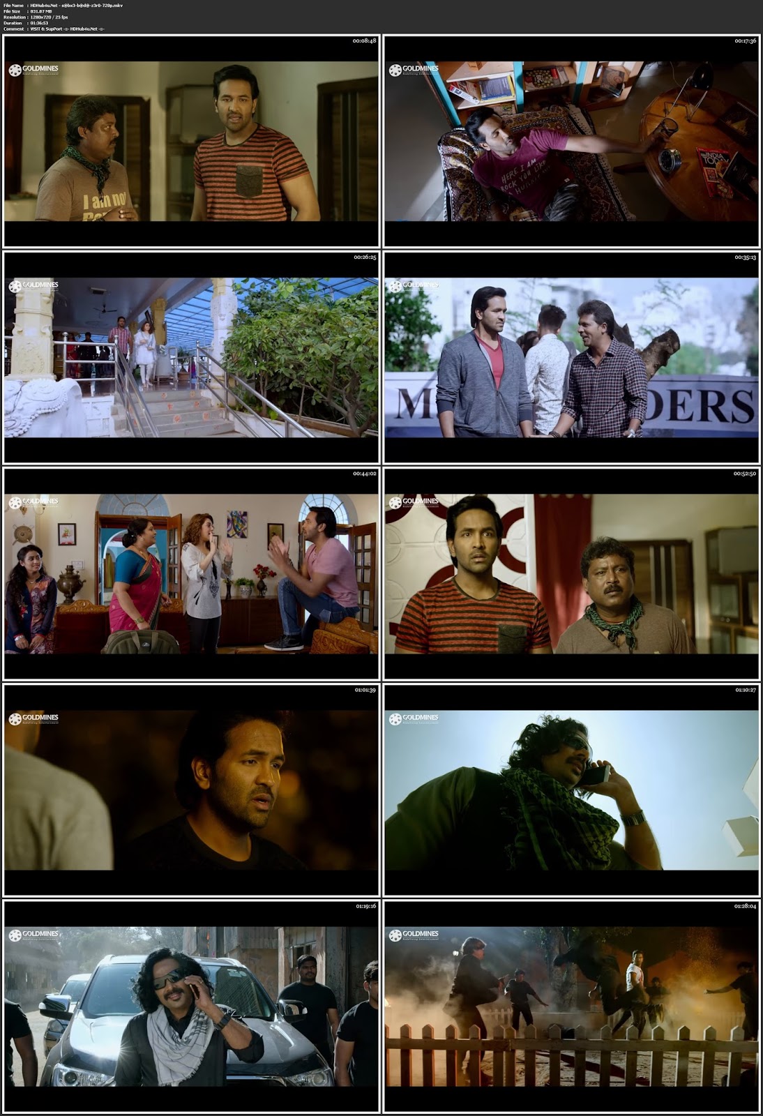 Sabse Bada Zero 2018 Hindi Dubbed 720p HDRip Download
