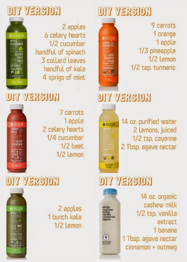 My Renovated Life: DIY 3-Day Suja Juice Cleanse