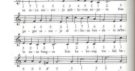 Not Angka Lagu Mengheningkan Cipta Partitur Lagu Terbaru