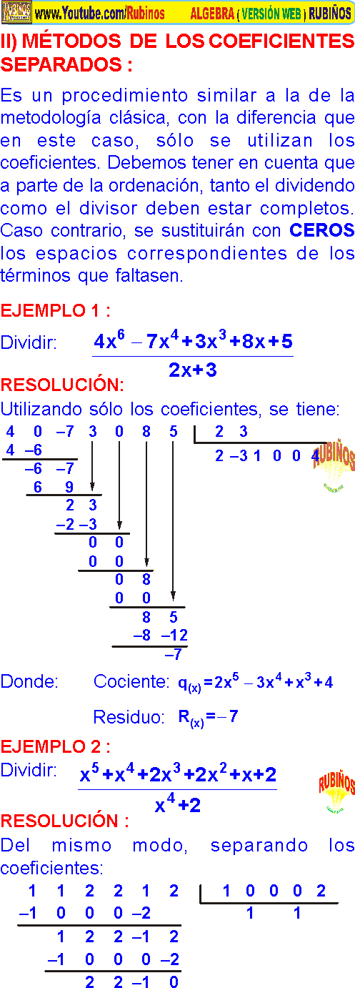 DIVISIÓN DE POLINOMIOS HORNER RUFFINI TEOREMA DEL RESTO PDF