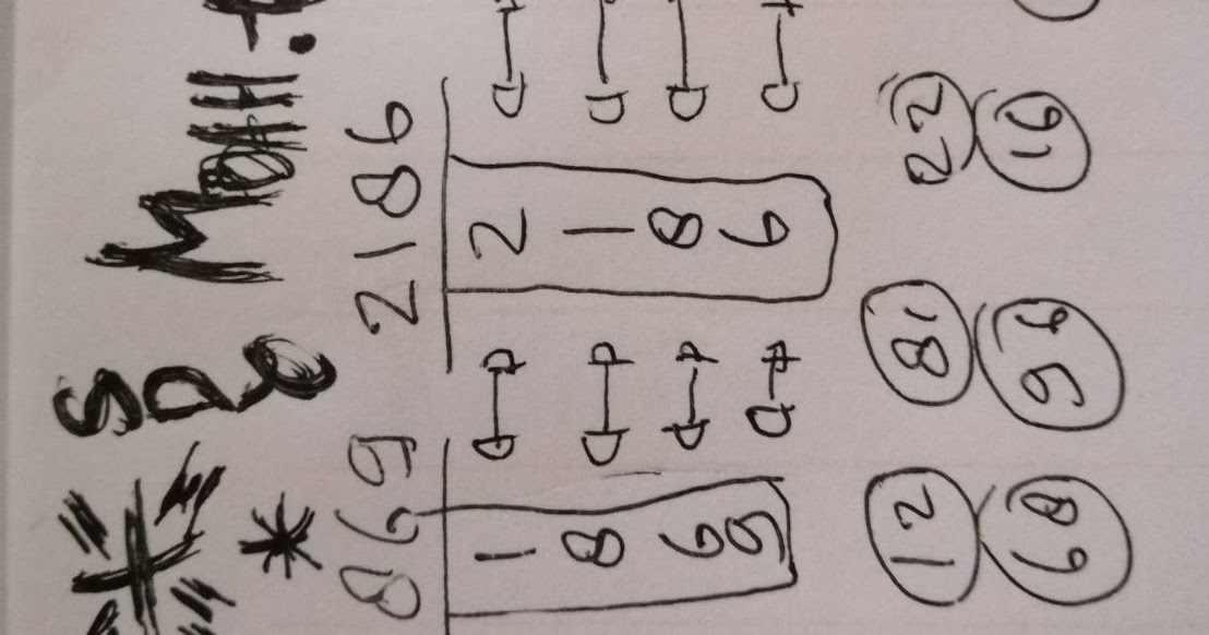 Prediksi Togel Hkp, Sgp dan Sdy Pools Hari ini 31 Maret 2019 MBAH