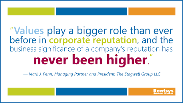 "Values play a bigger role than ever before in corporate reputation. "