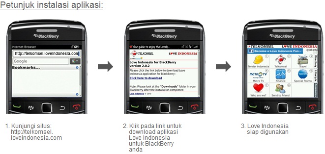44+ No Cs Telkomsel Halo Gif