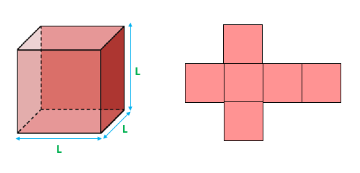 Study Ciencias El Área Y Volumen De Un Cubo