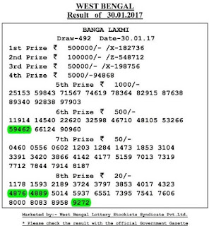 http://www.employmentnewsgov.com/2016/04/state-west-bengal-nababarsha-bumper-lottery-results.html