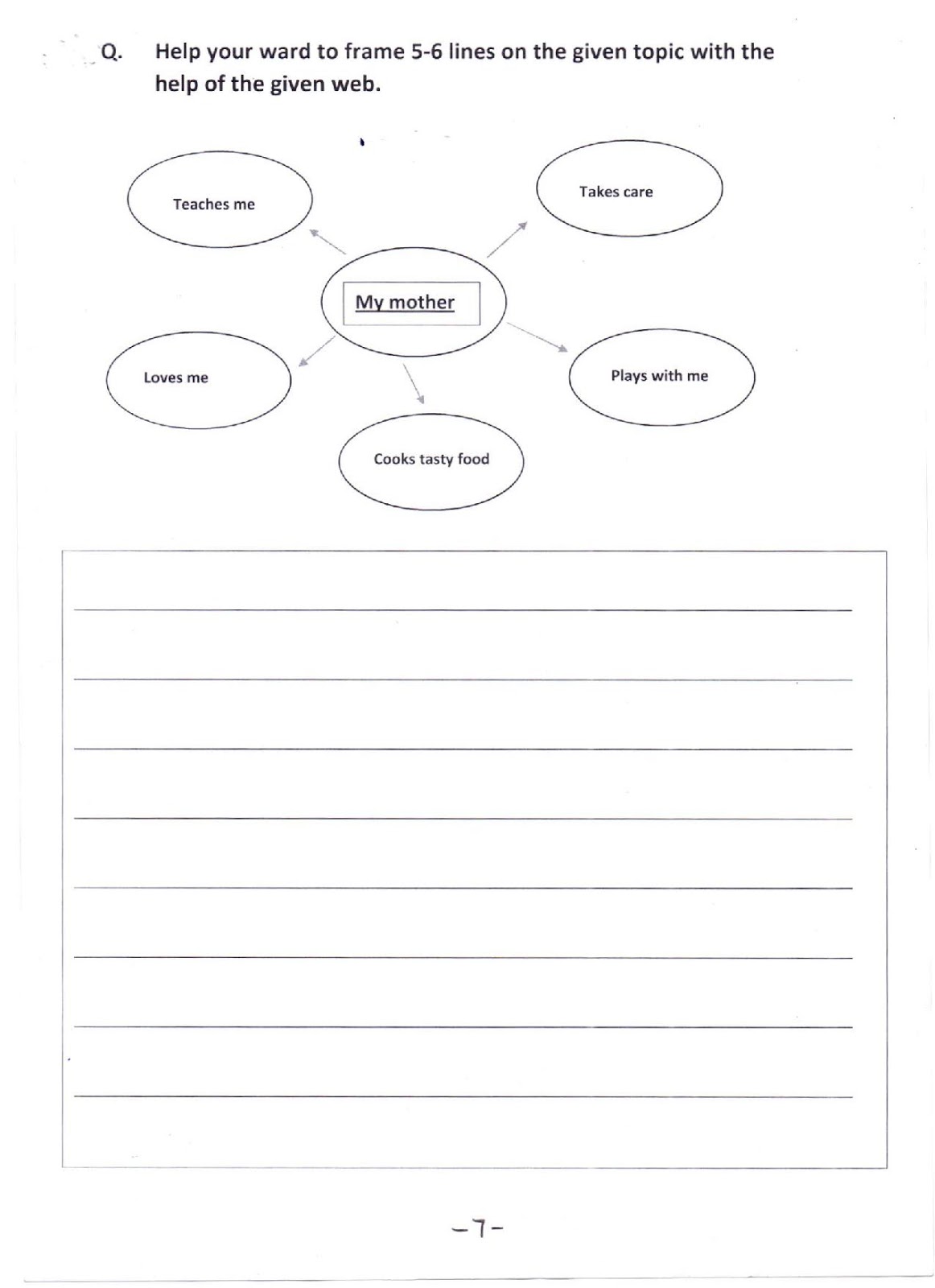 transition to democracy essay grade 12
