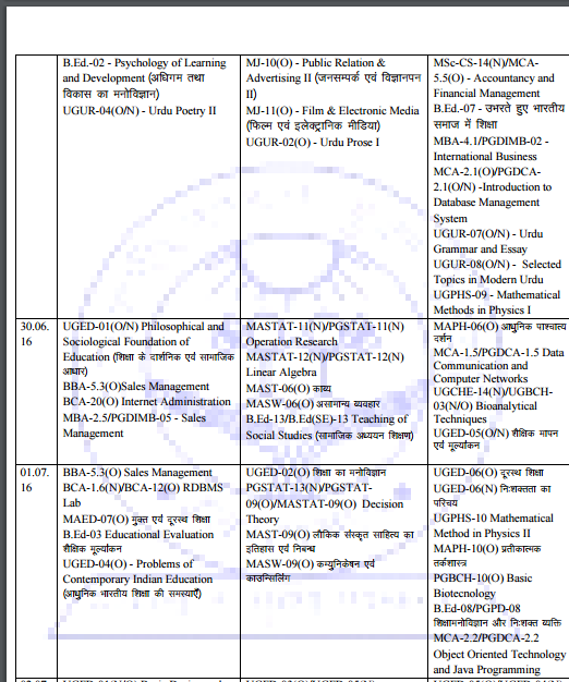 kazakhstan in the future essay hindi