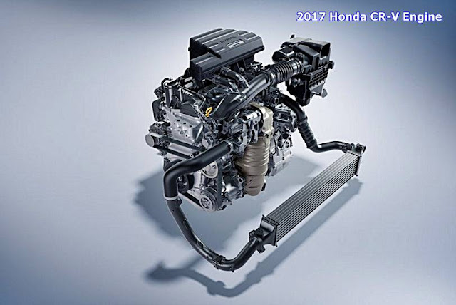2017 Honda CR-V Pricing Announced