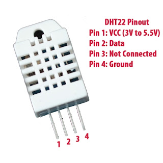 Embedded Tutorial: DHT22 with STM32