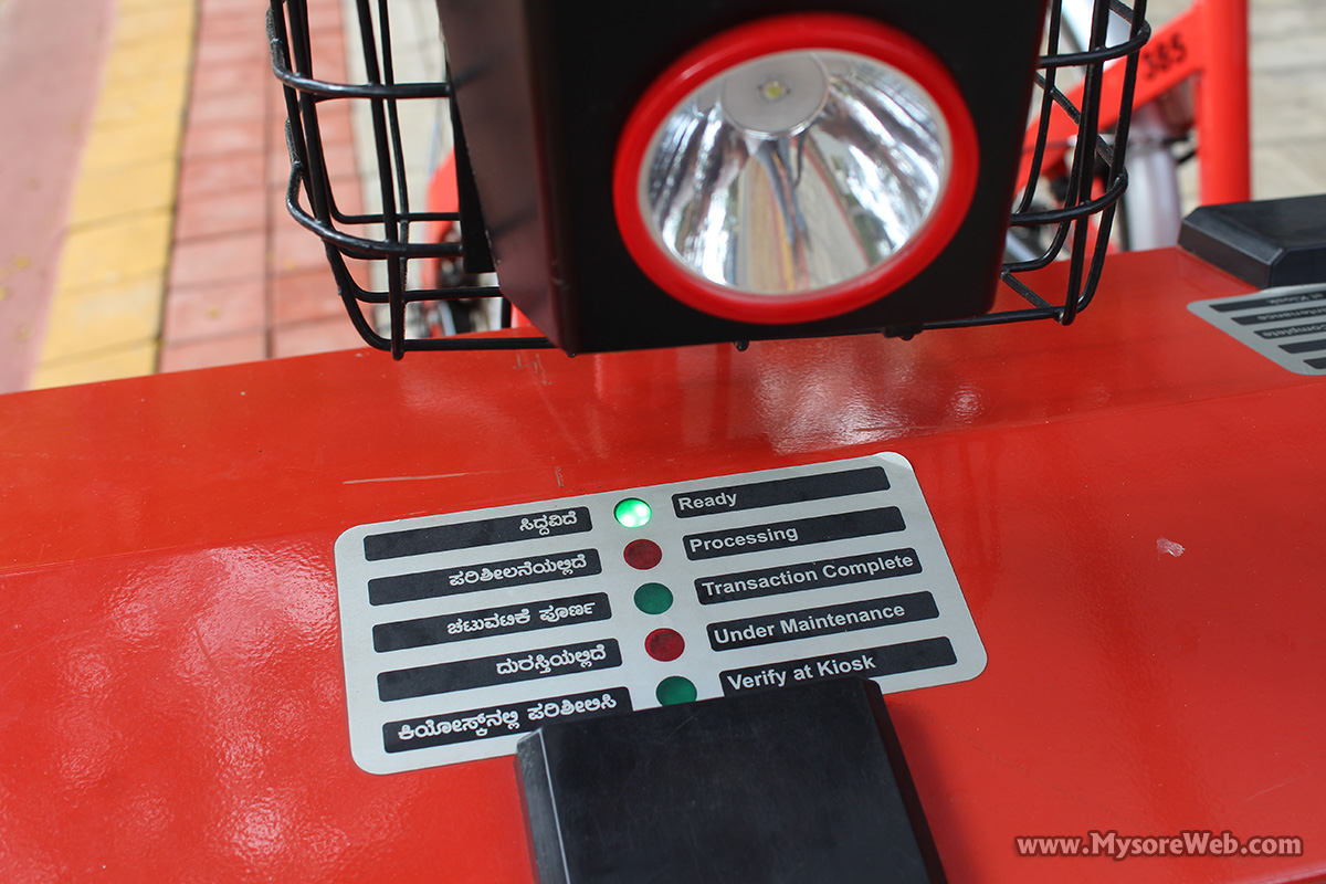 Smart Card Reader Smart Card Reader