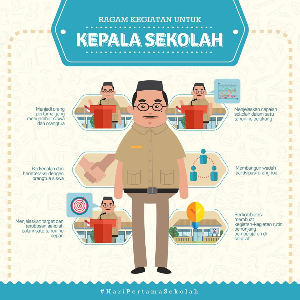 Infografis Kemdikbud Hari Pertama Sekolah - Singkep Galeri