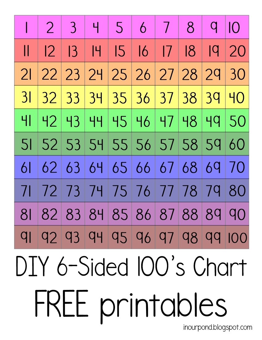 diy-6-sided-magnetic-100-s-chart-in-our-pond