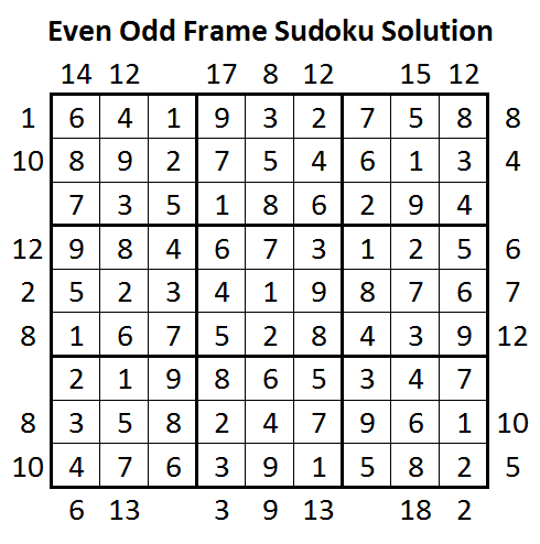 Even Odd Frame Sudoku Solution