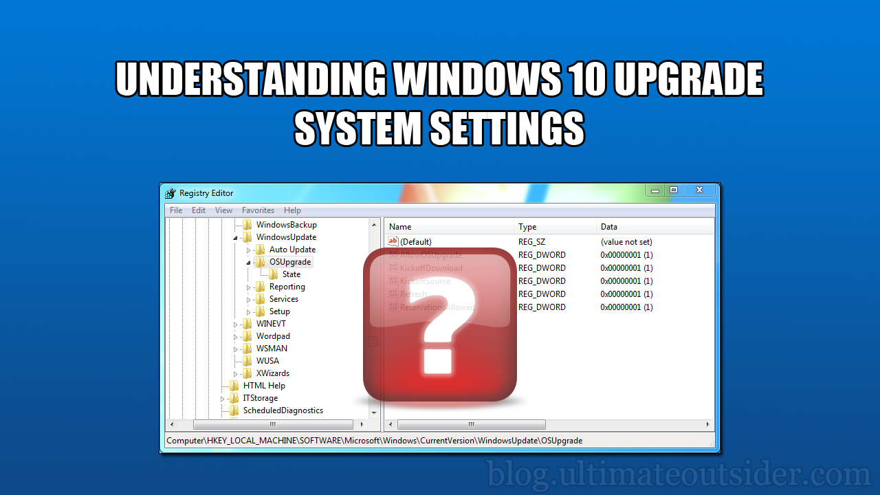 how to upgrade computer hardware Understanding the idea behind computer upgrades and how they are done
