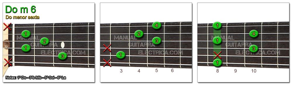 Acordes Guitarra Do menor Sexta - C m 6