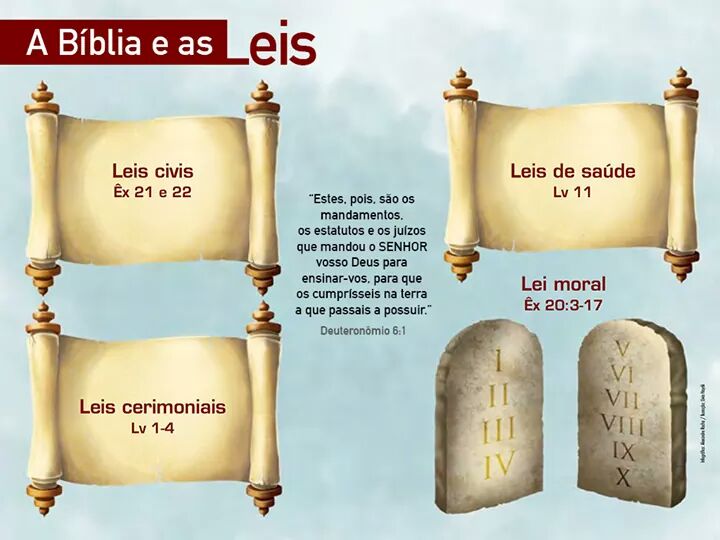 Quais são os 613 mandamentos ou