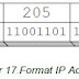 Format Penulisan IP Address Pada Jaringan Komputer
