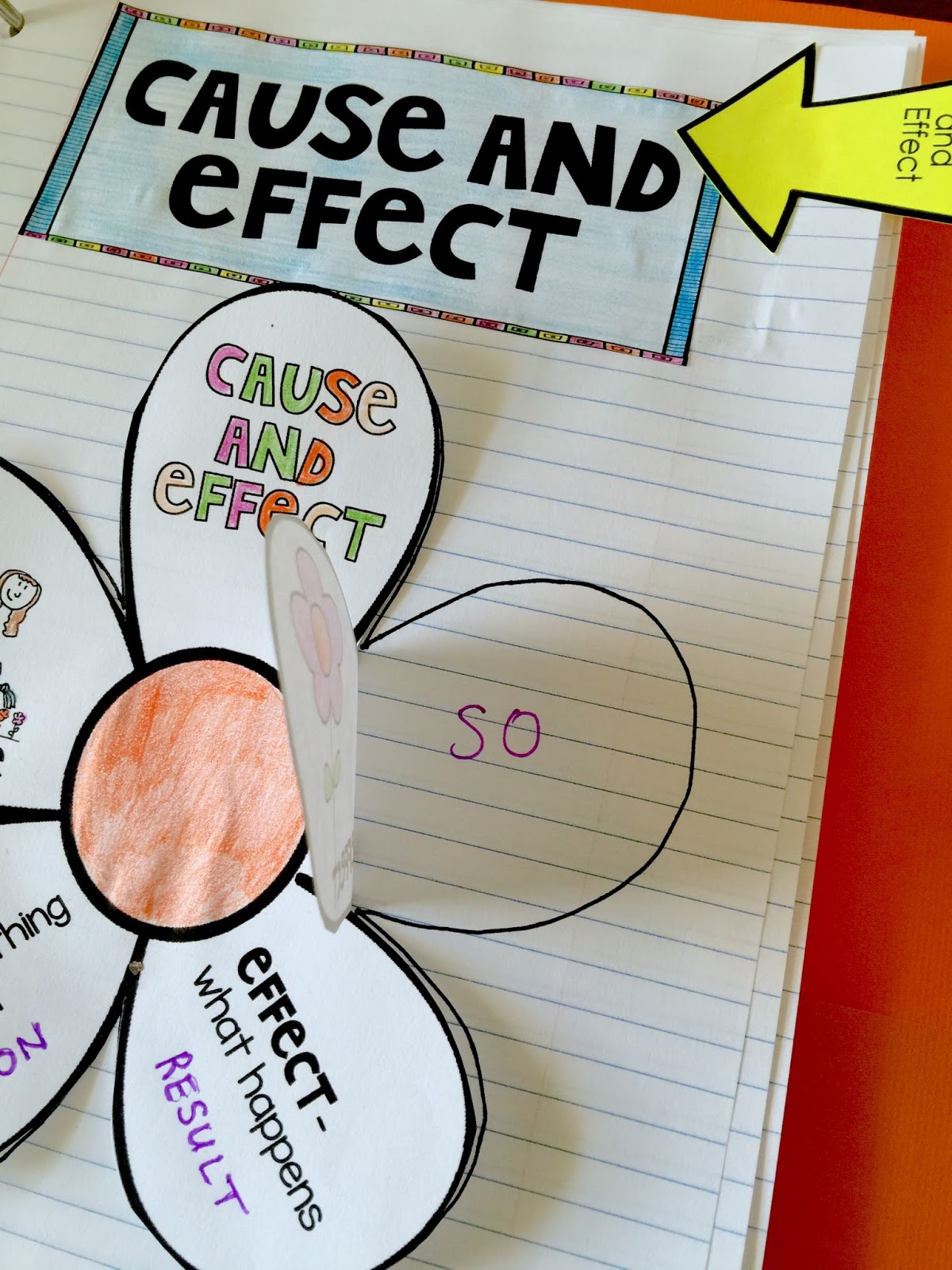 7 Ways to Teach Cause and Effect | Rockin Resources