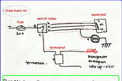Rangkaian Kabel Kompresor Listrik