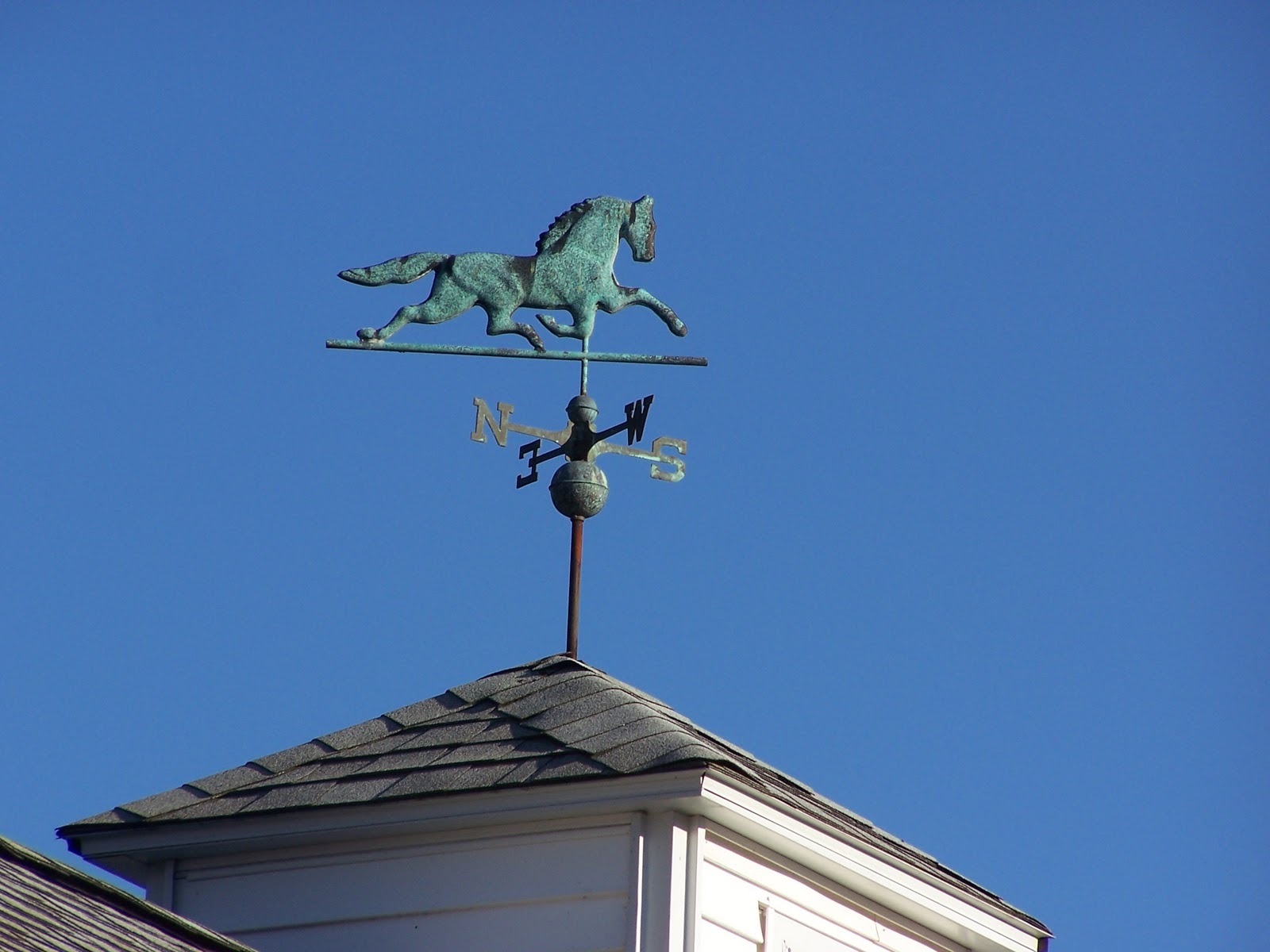 weather The Value of Custom Weather Vanes