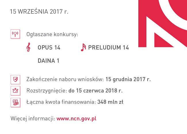 Grafika reklamująca konkursy Narodowego Centrum Nauki - Opus 14, Preludium 14 i Daina 1 Grafika reklamująca konkursy Narodowego Centrum Nauki - Opus 14, Preludium 14 i Daina 1