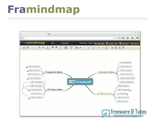 Framindmap : un outil en ligne pour créer et partager facilement des cartes mentales