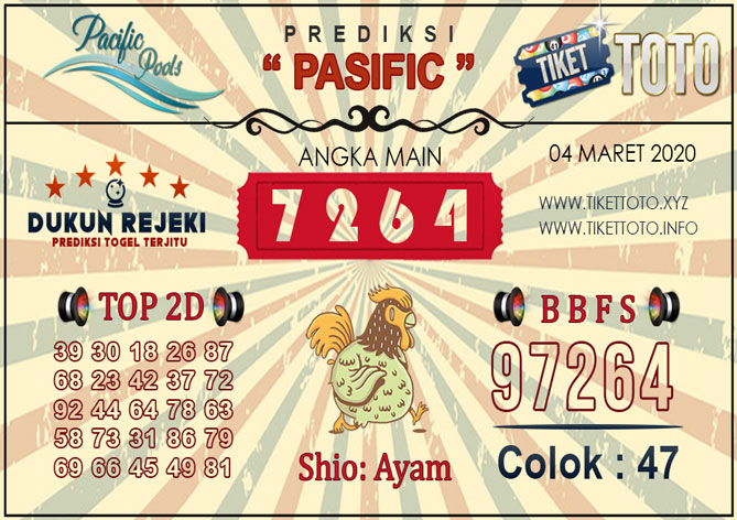 Prediksi Togel PASIFIC TIKETTOTO 04 MARET 2020