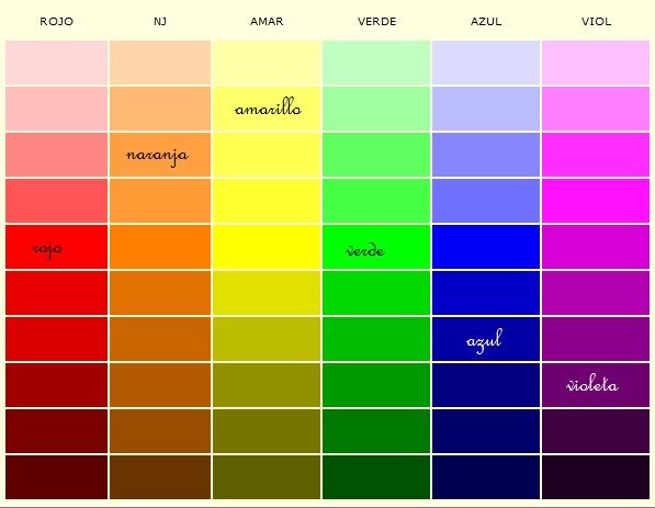 Curso de color - Clase II / TOC - Taller de Oficios No Convencionales