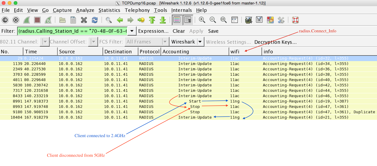 Verify your account. Accounting request. Confirm account. Account receivables. радиус аккаунтинг.