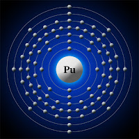 Plütonyum atomu ve elektronları