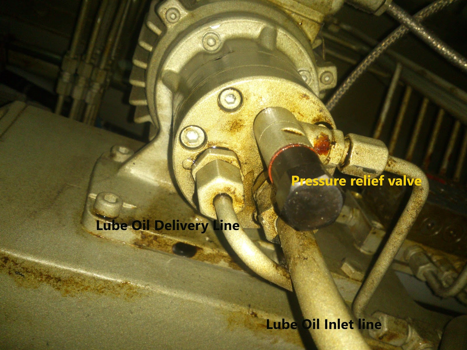 cylinder lubrication pump with pipe connections