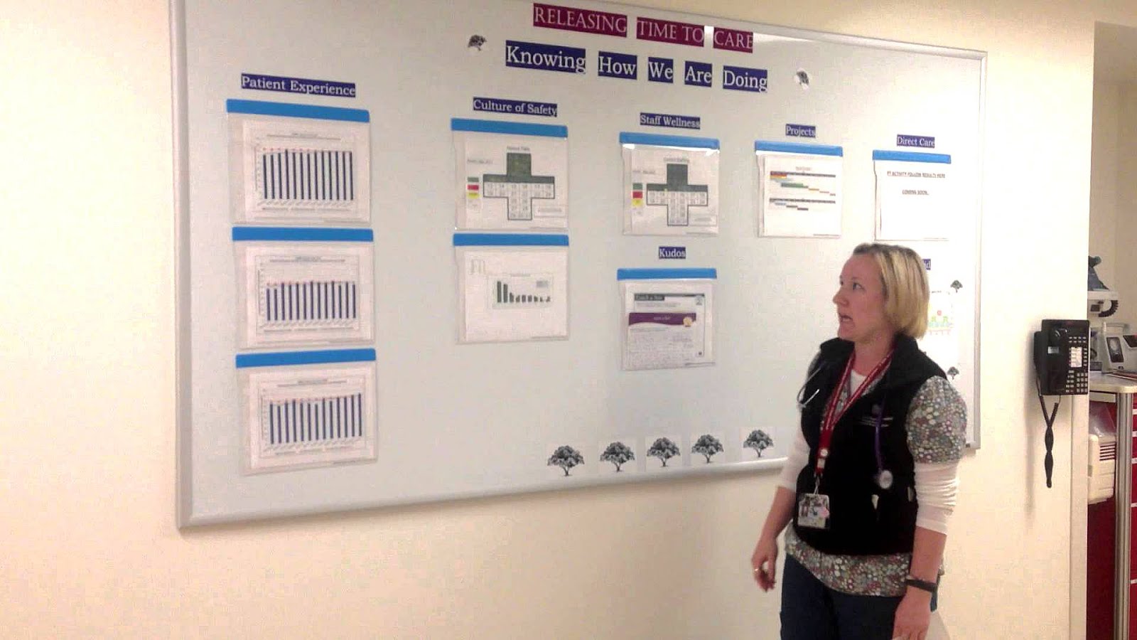 Huddle Huddle Boards Lean Lean Choices