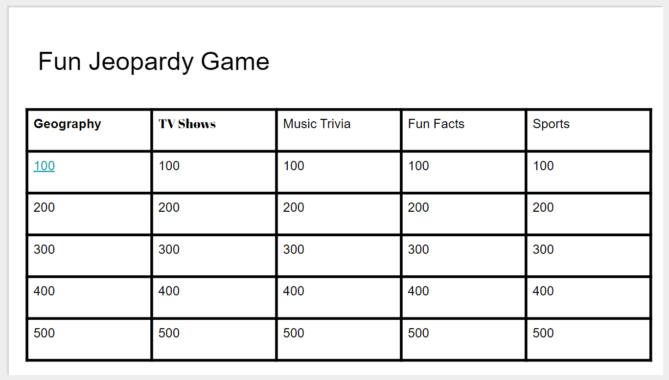 How to Create a Jeopardy Game in Google Slides - Tutorial