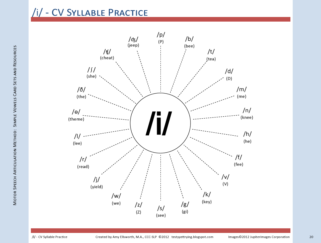 Simple+Vowels+Therapy+Kit+-+Sample+CV+Syllable+Worksheet.PNG 1,112×844