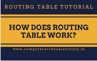 routing table cisco