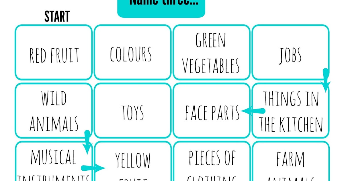 Funglish Name three... vocabulary board games