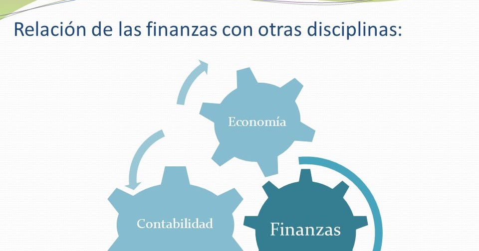Relacion De Las Finanzas Con Otras Diciplinas wenndygonzalez34.blogspot.com
