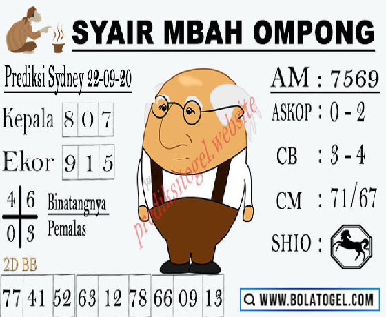 PREDIKSI SYDNEY COJEEL