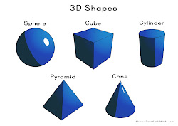 shapes 3d shape cone names math geometric geometry sheet cube pyramid cylinder views definition which sphere different 2d library clipart