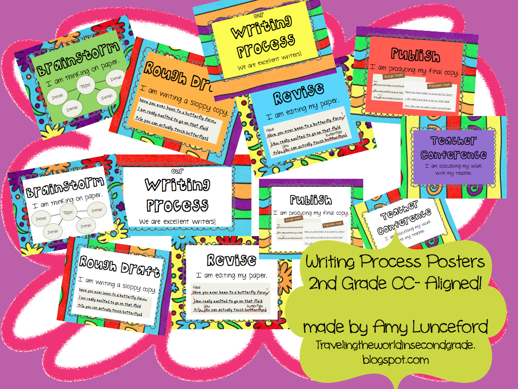 Traveling The World In 2nd Grade New Writing Process Poster Design 