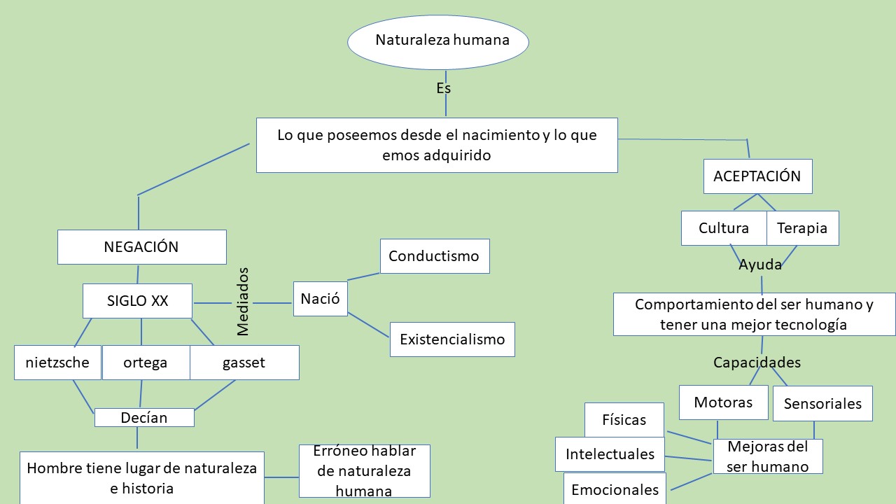 Exemplos De Dilemas Éticos Nas Empresas
