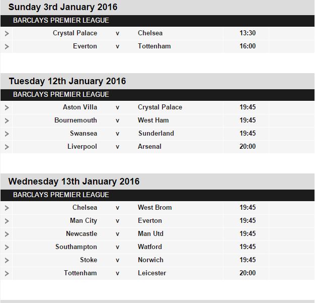 Matches of Football Premier League Global News Eye