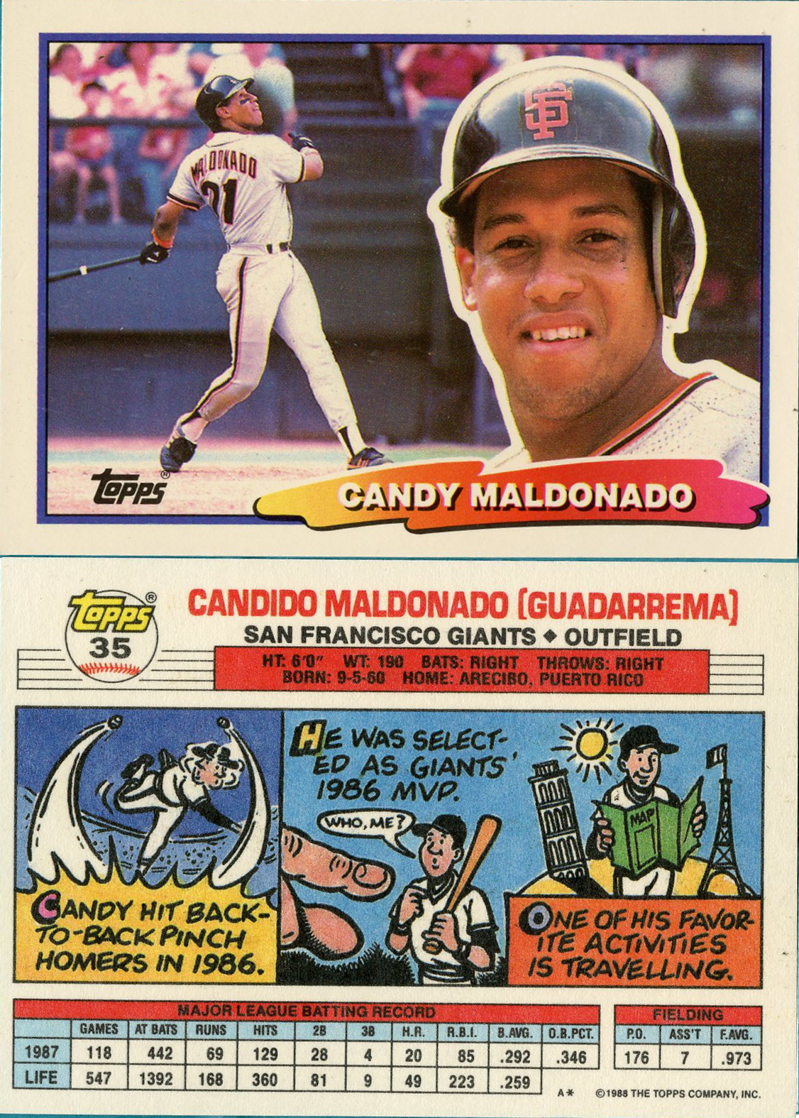 Scanned Vintage Graphics 1988 Topps Big Cards 35 Candy Maldonado